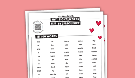 Fry sight words list
