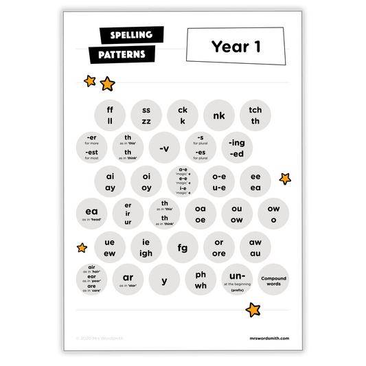Year 1 Spelling Patterns chart for mixed phonics practice