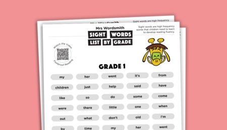 Sight words list: 1st grade