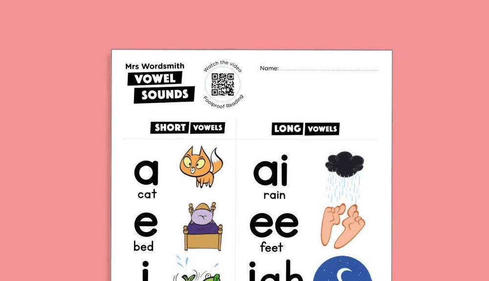 Vowel sounds chart