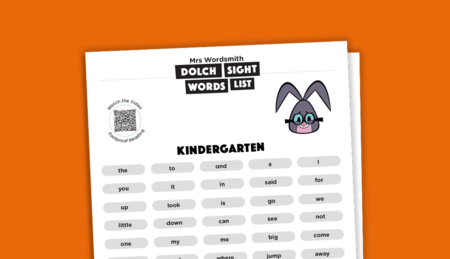 Dolch sight words list: kindergarten