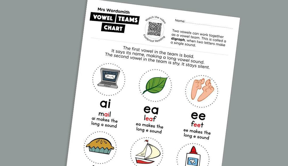 Vowel teams chart