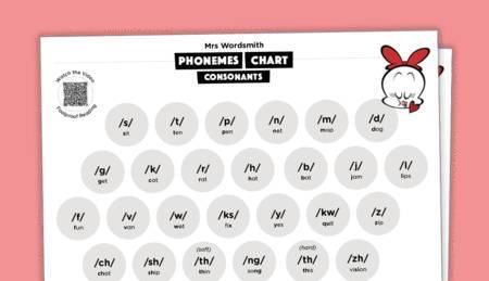 Phonemes chart