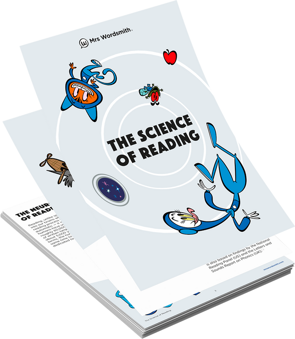 SOR Science of Reading infographic