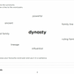 Curriculum Word Pack: Ancient Egypt