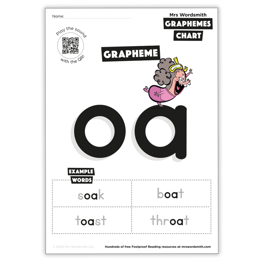 grapheme-oa-activity
