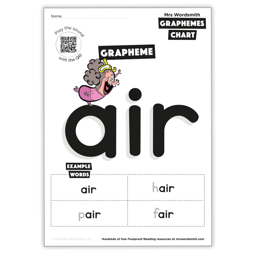 grapheme-air-activity