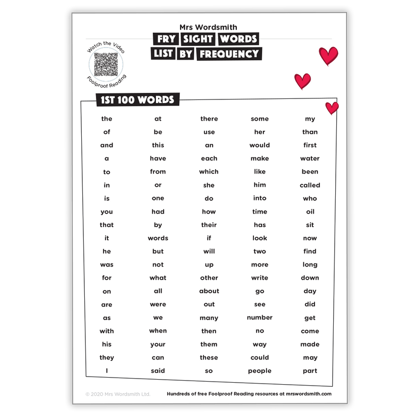 fry-sight-words-list-mrs-wordsmith-us