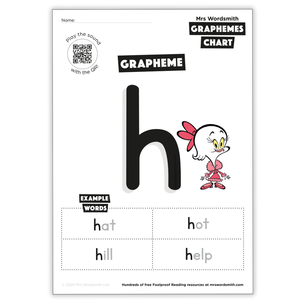 grapheme-h-activity