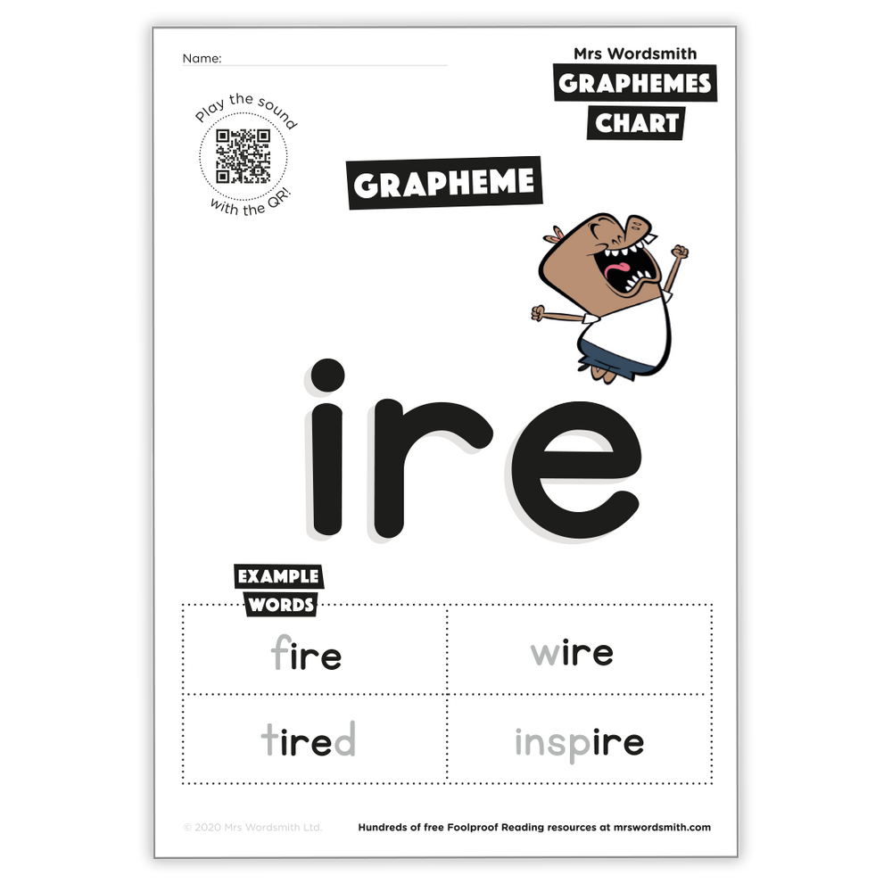 grapheme-ire-activity