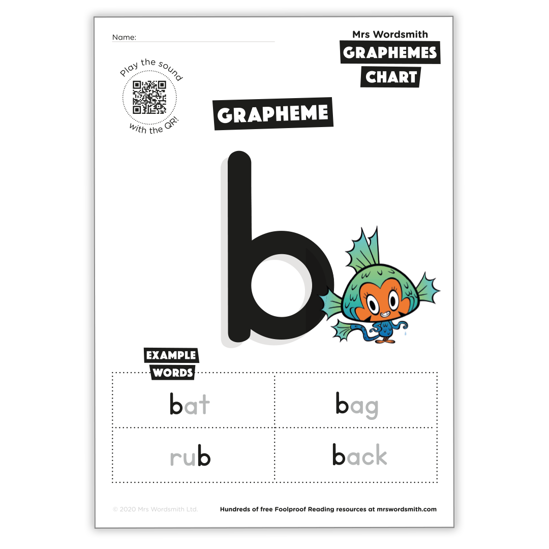 The Grapheme B - Mrs Wordsmith US