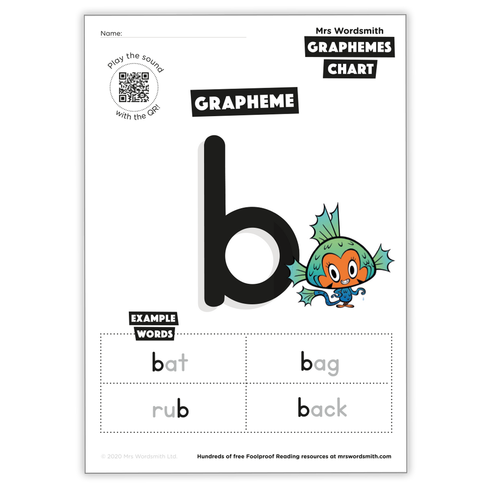 grapheme-b-activity