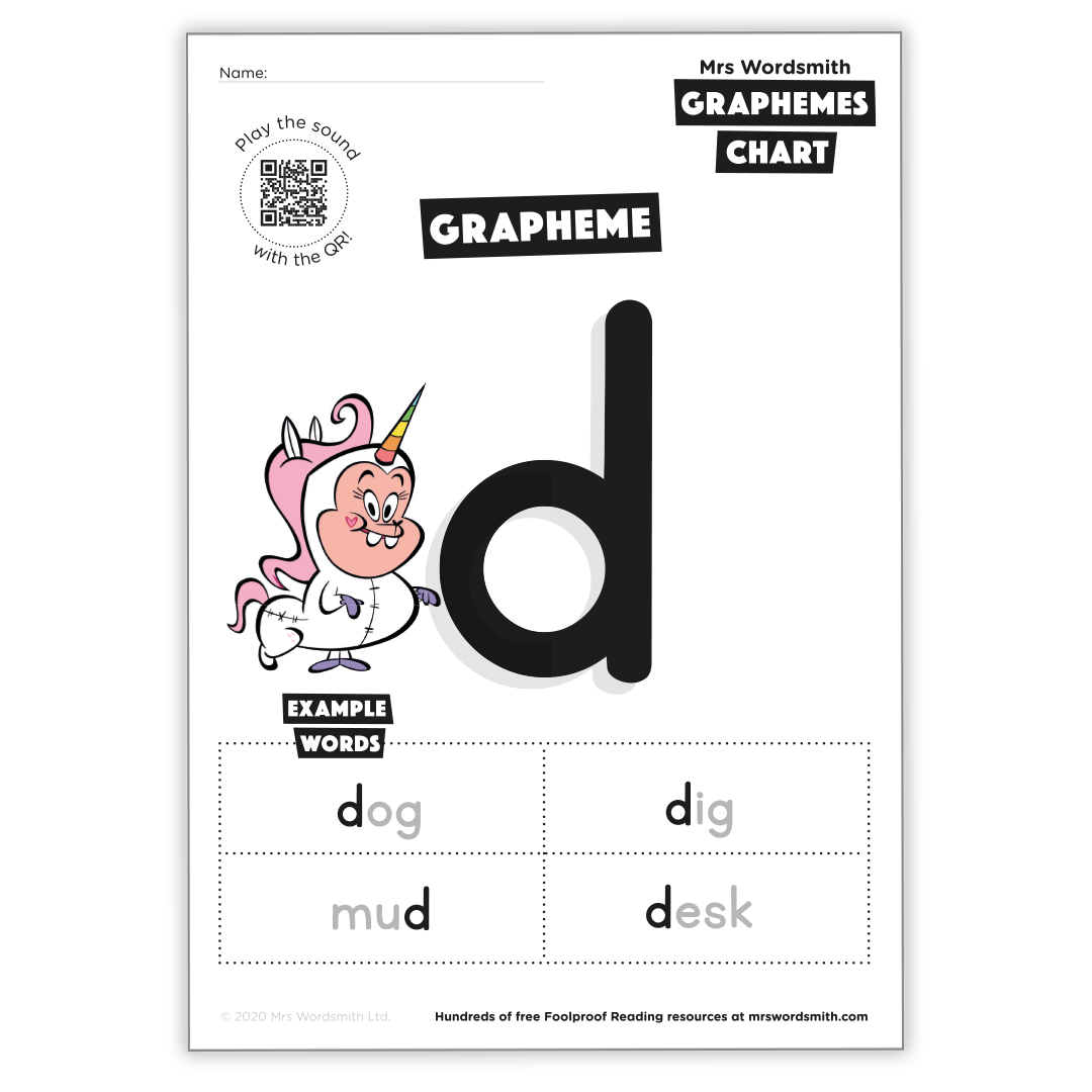 The Grapheme D - Mrs Wordsmith US