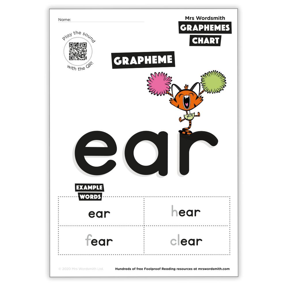 grapheme-ear-activity