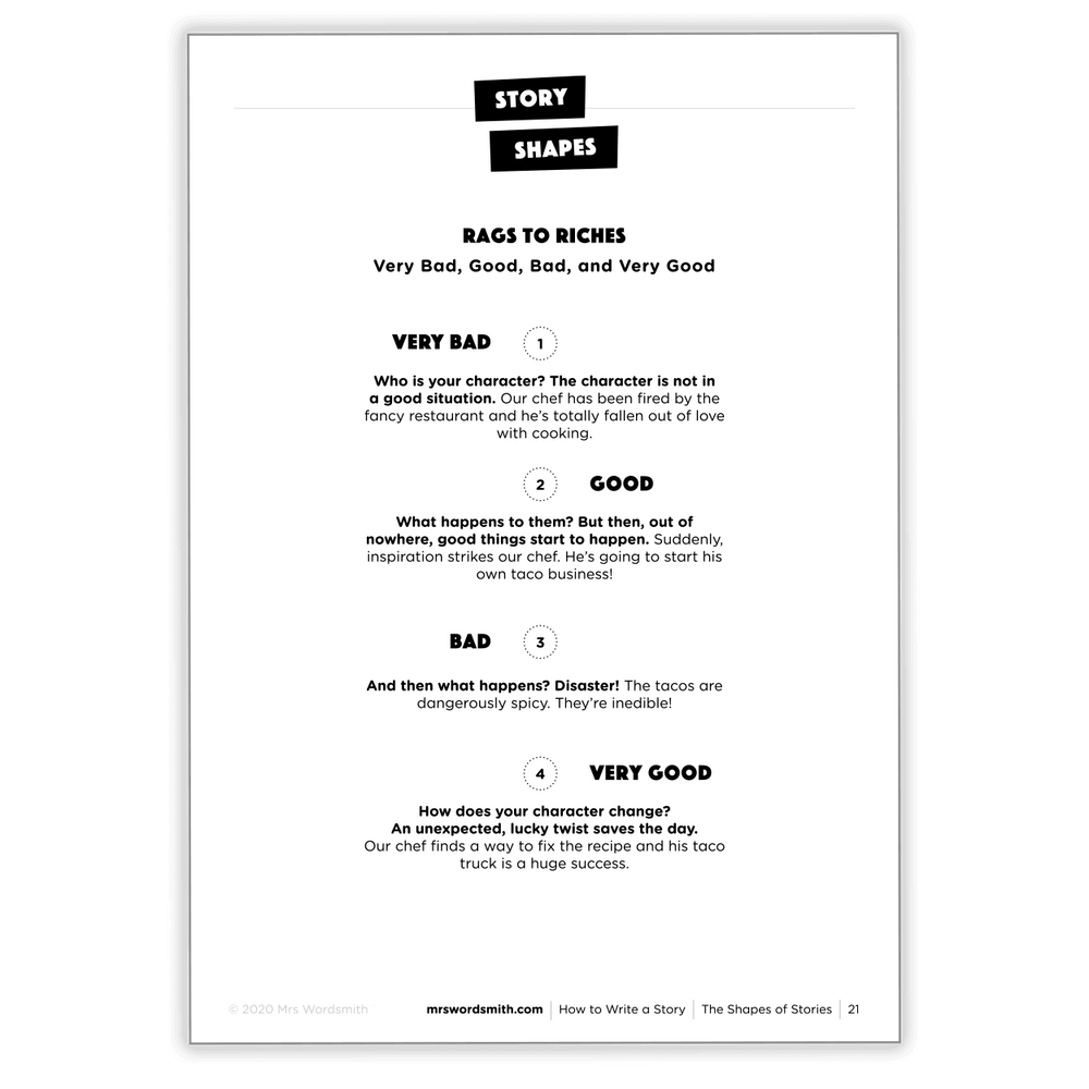 Rags to Riches plot diagram