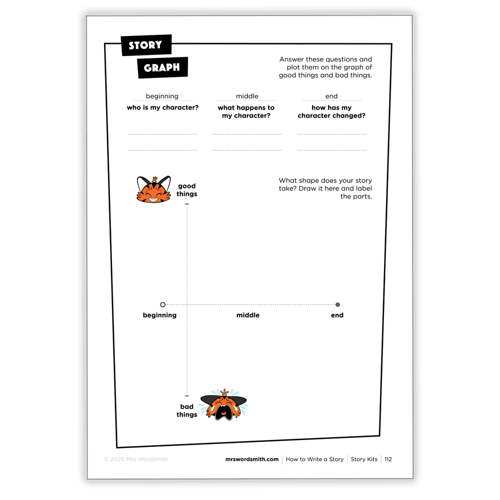 Story graph worksheet with character development questions.