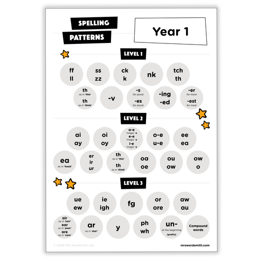 Spelling Targeted Practice Year 1