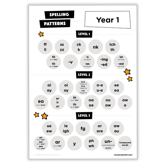 Spelling Targeted Practice Year 1