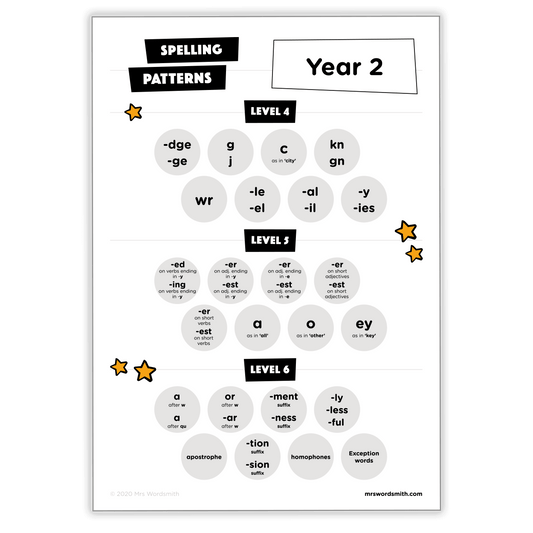 Spelling Year 2 Targeted Practice + 3 months of Word Tag ® Video Game