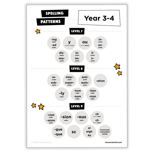 Spelling Year 3-4 Targeted Practice + 3 months of Word Tag ® Video Game