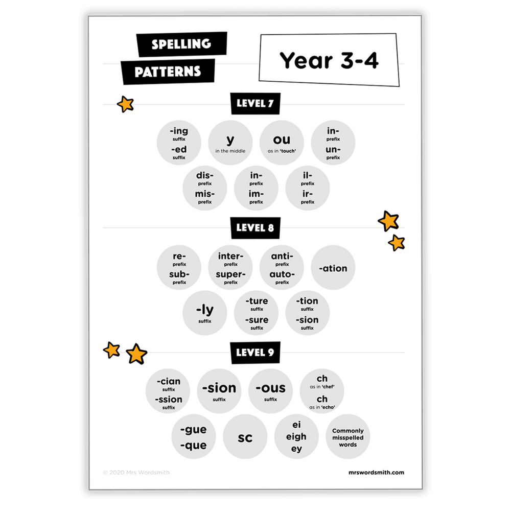 Spelling Year 3-4 Mixed Practice + 3 months of Word Tag ® Video Game - Mrs  Wordsmith UK